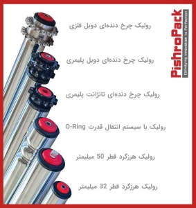 ویزگی های رولیک