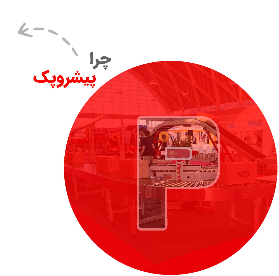 چرا پیشروپک